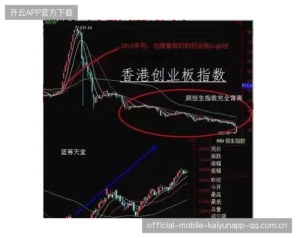 中轴线后的“零比四”痛击：从“卖光”到“惨败”的深刻启示